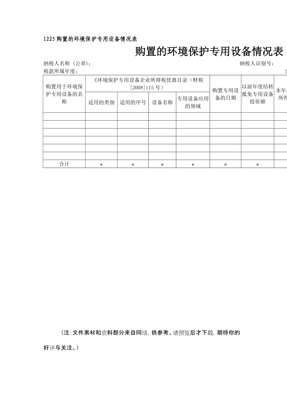 购置的环境保护专用设备情况表.doc
